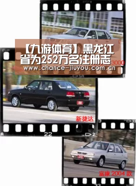 【九游体育】黑龙江省为252万名注册志愿者买保险 最高可获15万元赔偿(图1) 九游体育