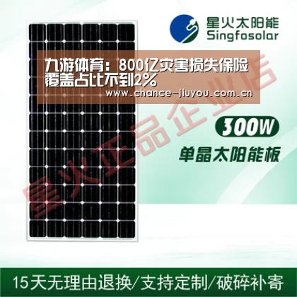九游体育:800亿灾害损失保险覆盖占比不到2%(图4) 九游体育
