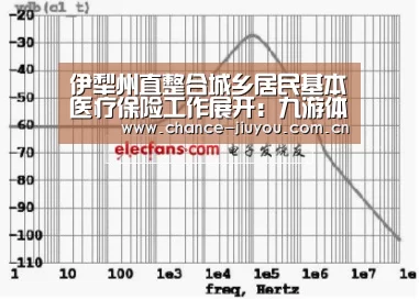 伊犁州直整合城乡居民基本医疗保险工作展开:九游体育(图1) 九游体育